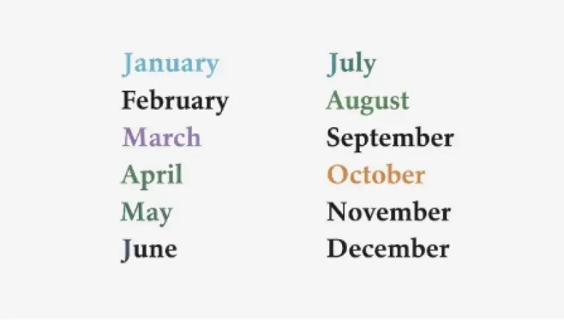 Mês em inglês em ordem