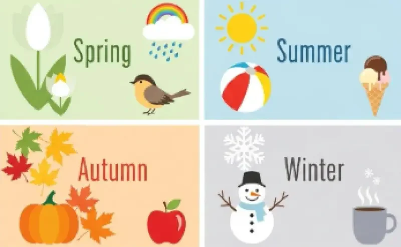 Nome das estações do ano em inglês
