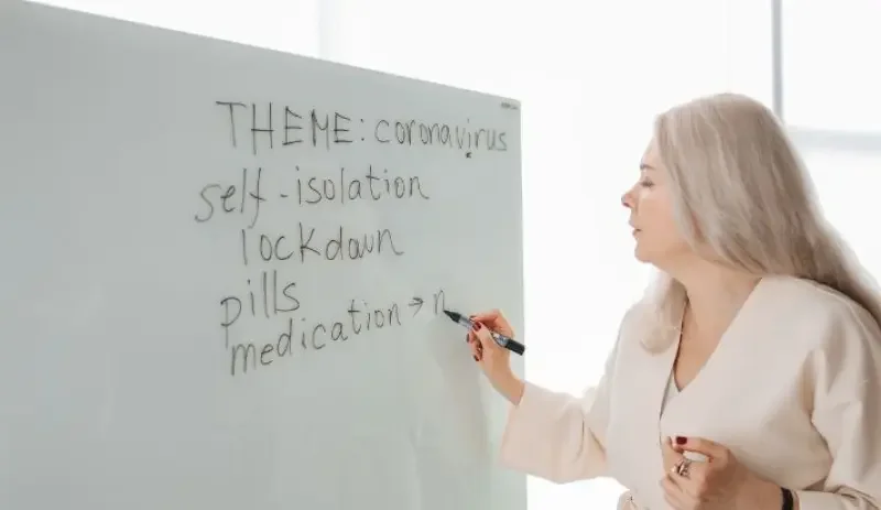 O Que é Inglês Intermediário Avançado