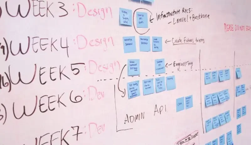 Cronograma para estudar inglês sozinho 