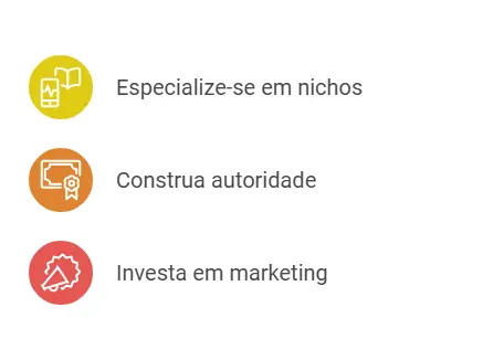 Como aumentar o valor cobrado pelas suas aulas de inglês